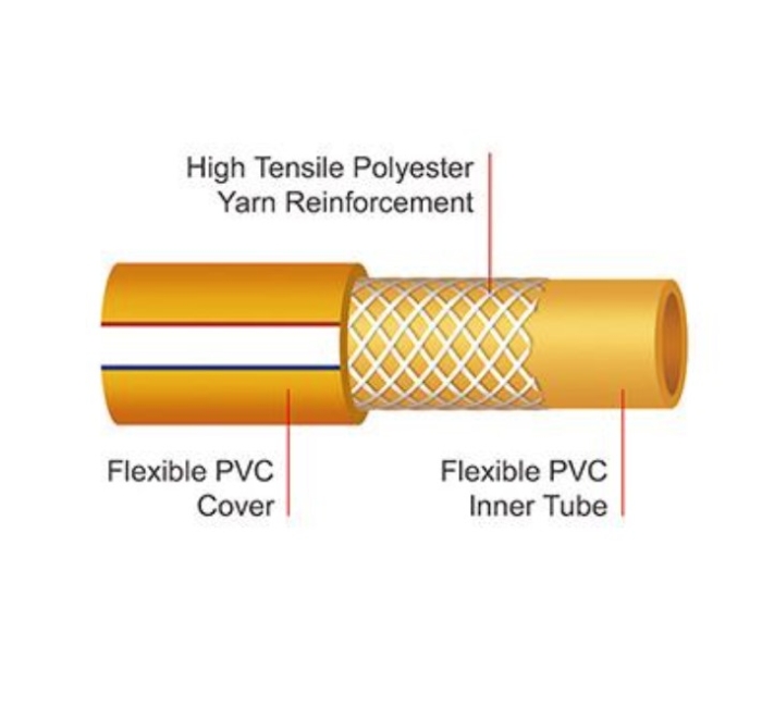 PVC Special Air Hose